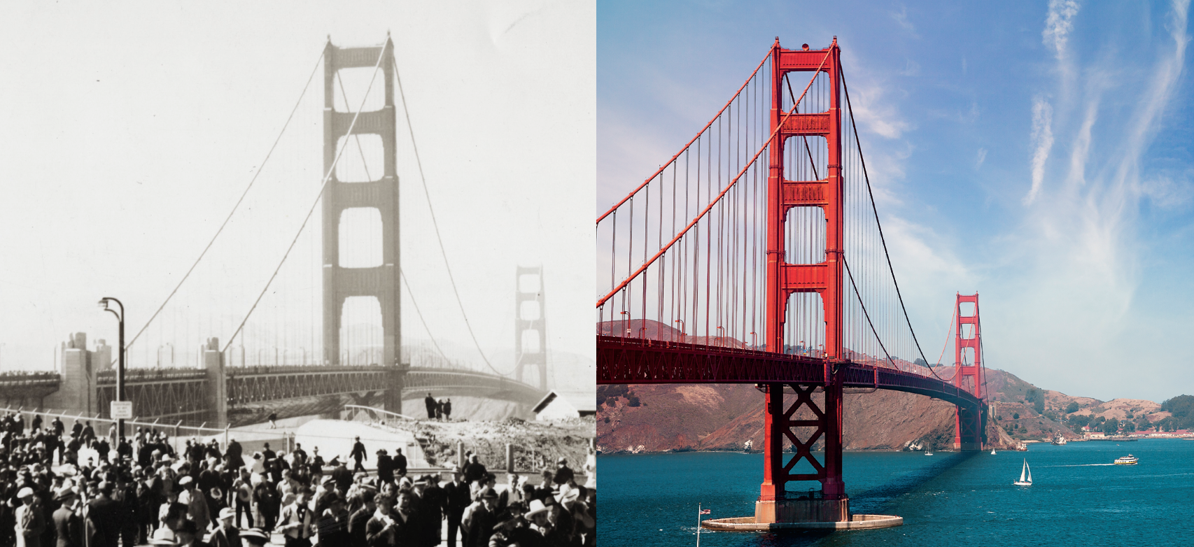 Golden Gate Bridge History in Photos