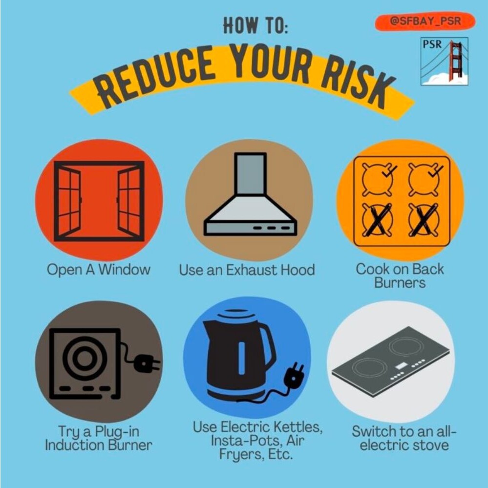 Gas Stove Reduce Your Risk