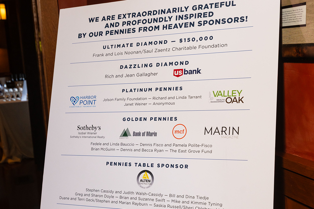 Sponsor Sign - credit Natalie Schrik of Drew Altizer Photography