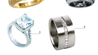 An arrangement of five rings on a white background. Each ring is labeled 1 through 5. The rings showcase various designs and materials, from gold with a perennial fascination large diamond, to silver with intricate stone settings, and simple bands adorned with small diamonds.